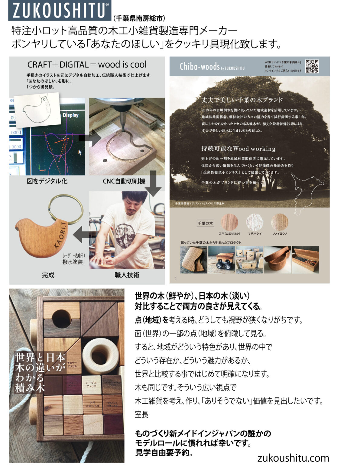 自己紹介ZUKOUSHITU